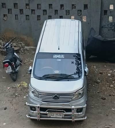 Changan Karvaan 2021