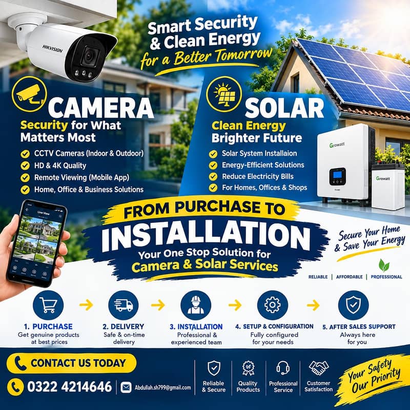 Camera & Solar installation 0