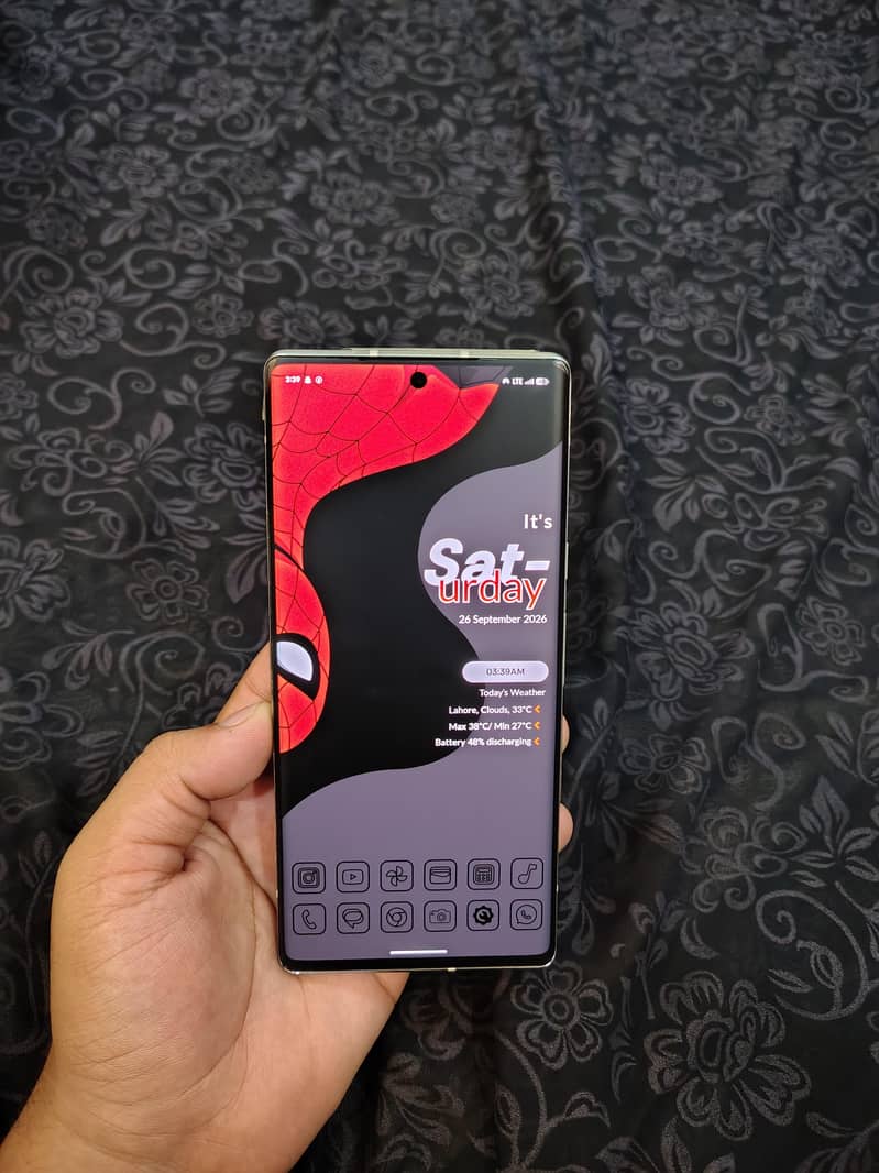 Google Pixel 6 Pro 0