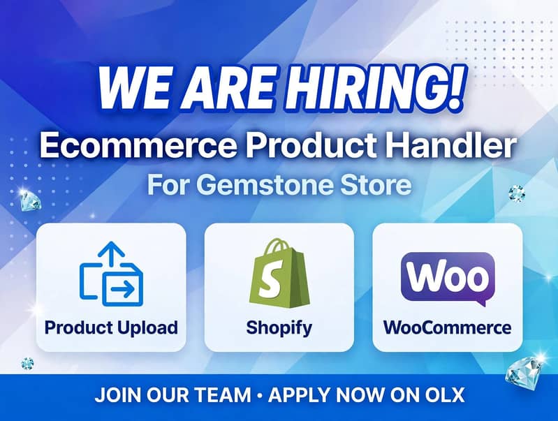 Ecommerce Product Handler/uploader required 0
