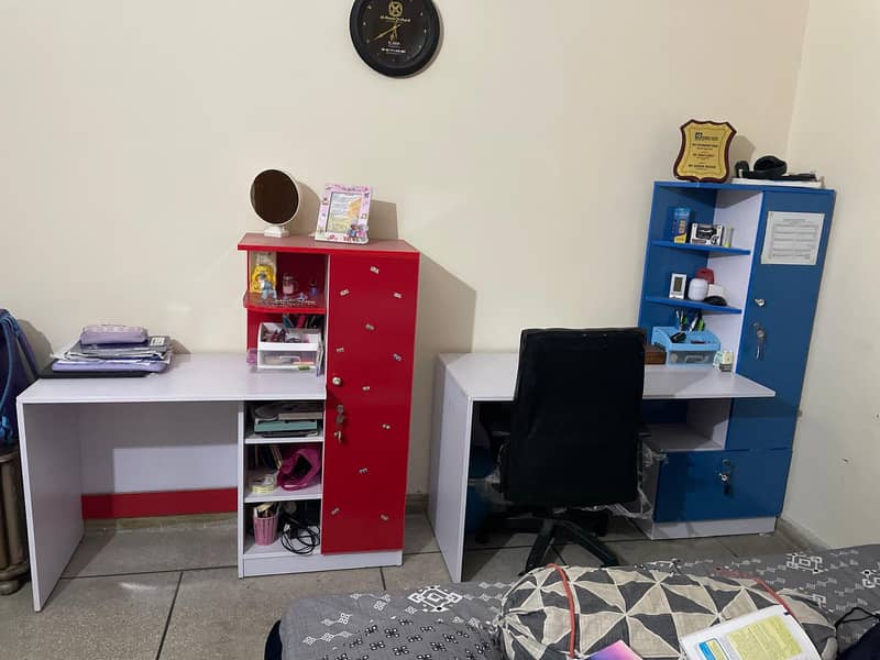 study tables 2