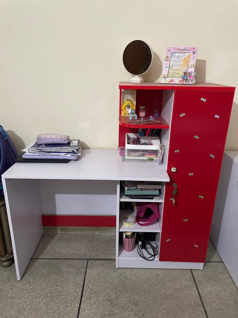 study tables 3