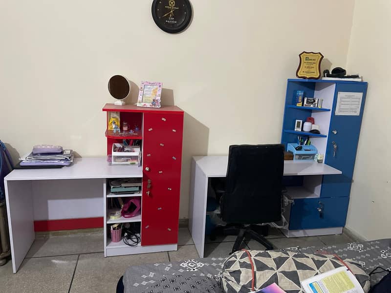 study tables 4