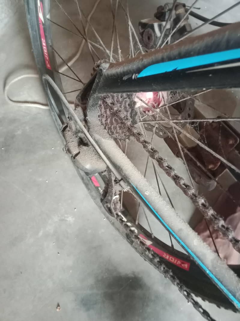 imported cycle 3