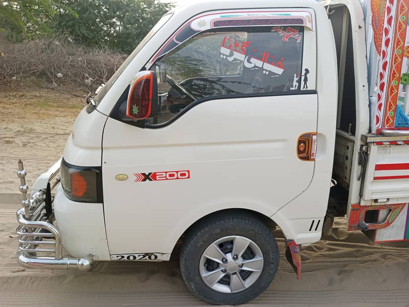 jac 2019 0