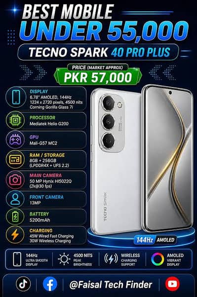 Tecno Spark 40 Pro plus