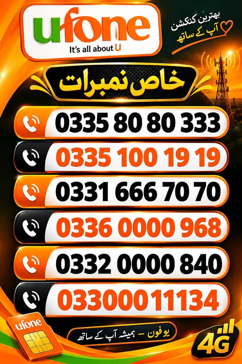 ufone 2