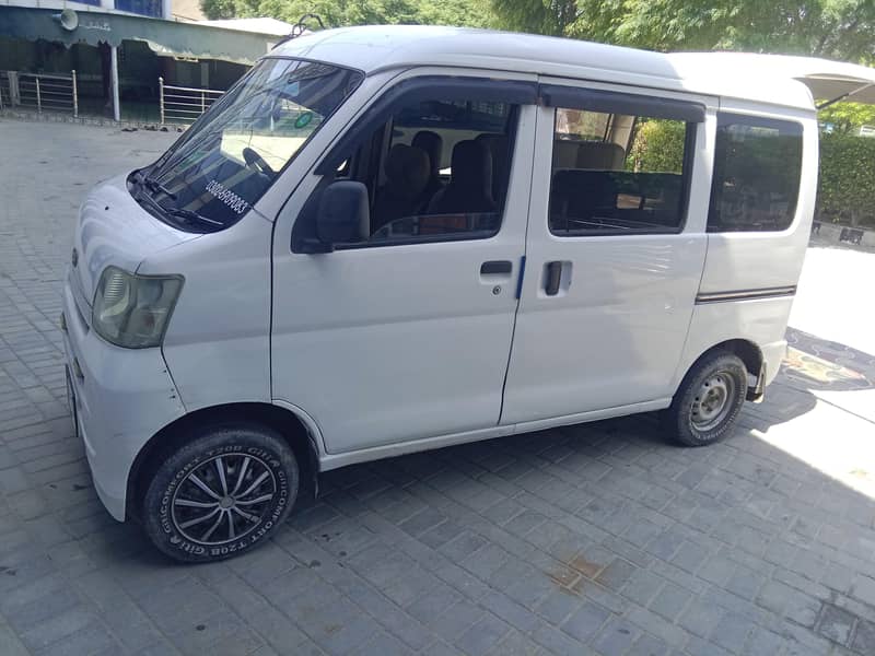 model 2009/2015 2