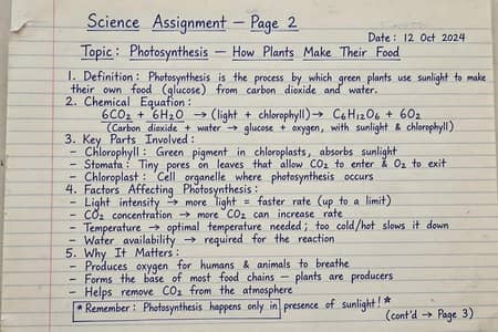 AIOU, VU, Allama Iqbal Assignments Handwritten & MS Word