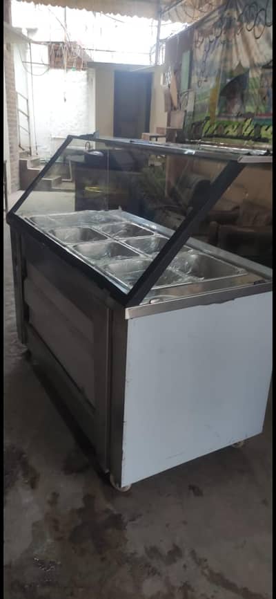 Display counter