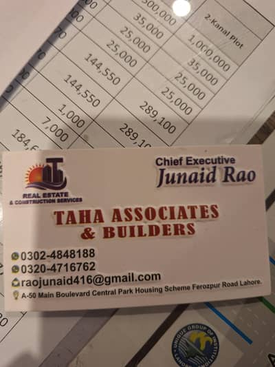 Males & Females Staff Required For Property Advertising And Marketing