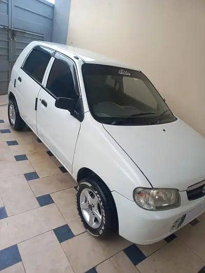 Model 2012