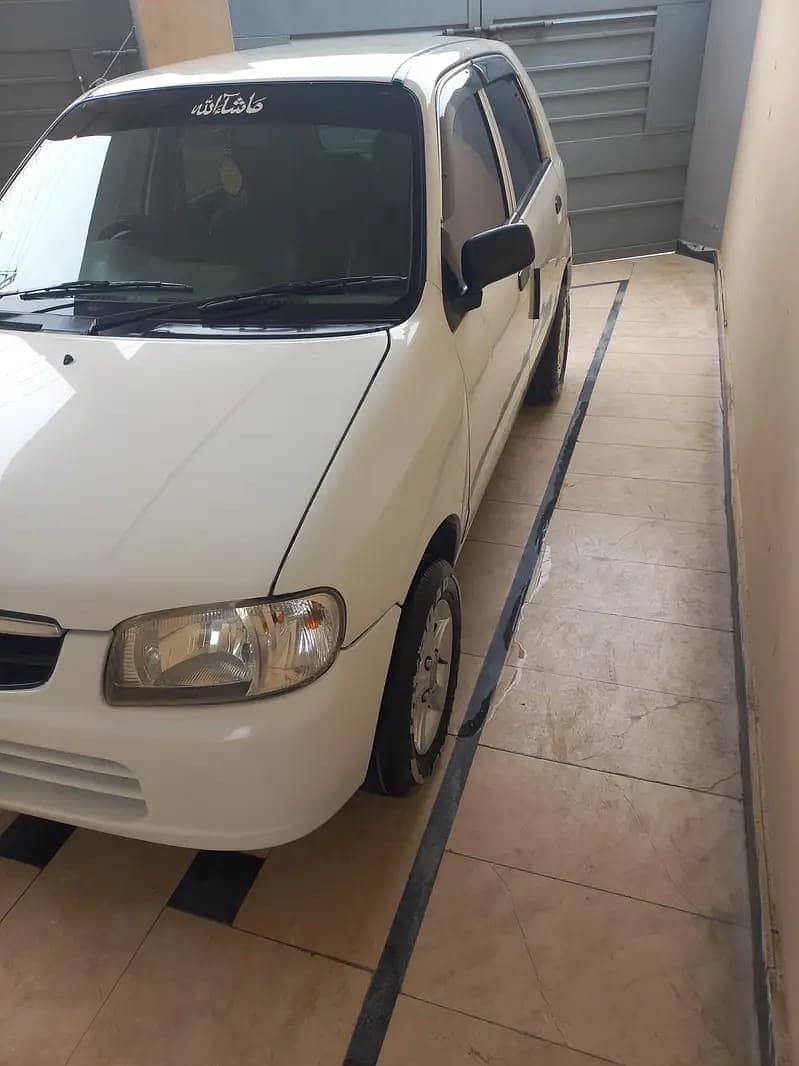 Model 2012 2