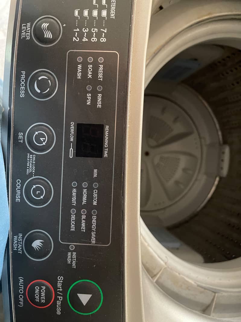 Fully automatic washing machine 1