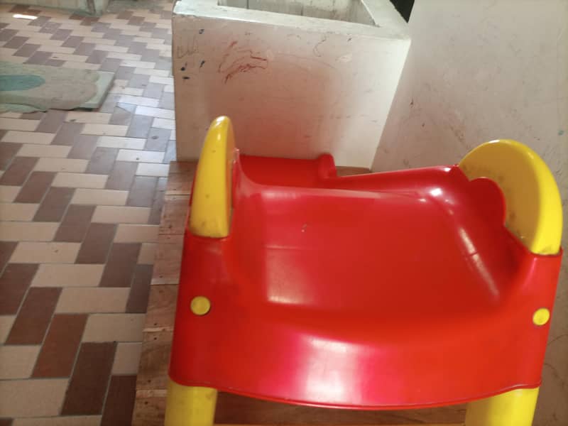 slide 2 step 1