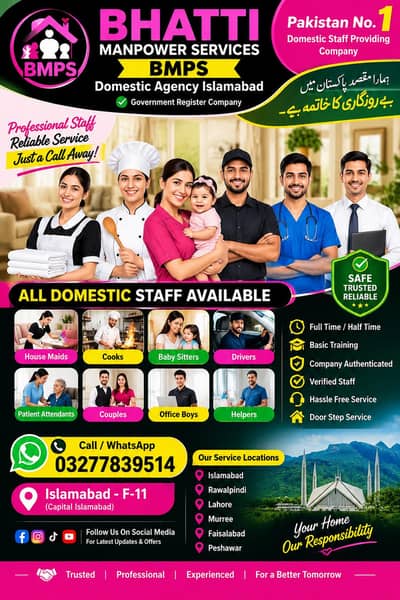 All Domestic staff available babysitter, housemiads, patientcare,