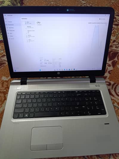 HP laptop For heavy work