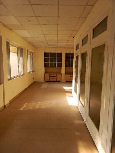 2000 Sq. Ft. Factory for Rent in Gajju Mata | 100 KVA Transformer | Rs. 2 Lac