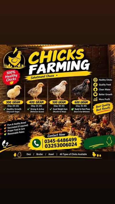 1000 per kg