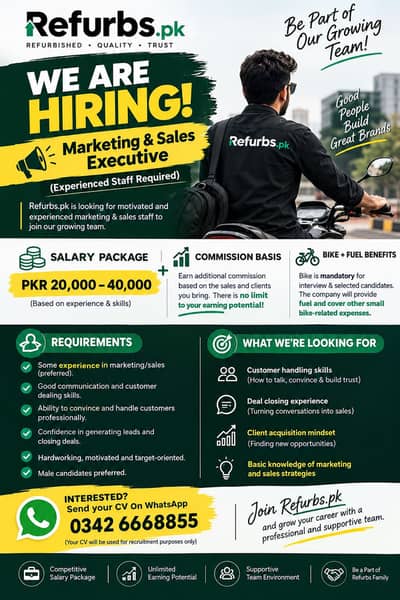 Marketing & Sales Executive – Experienced Staff Required