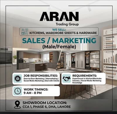 Sales/marketing