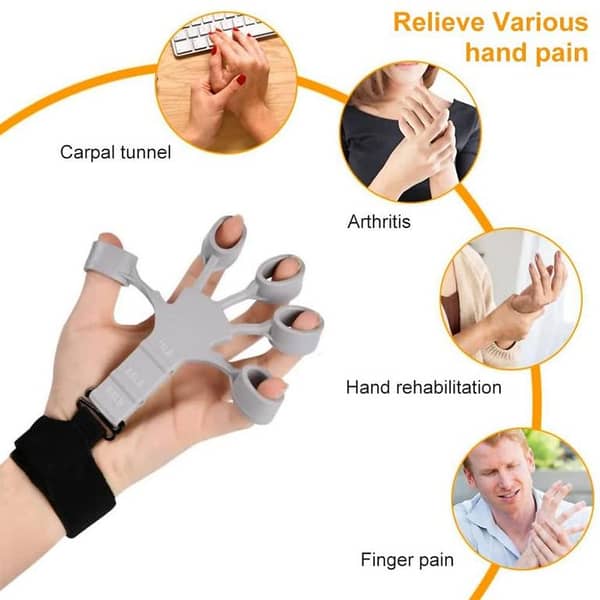T  Finger Gripper| Silicone Finger Gripper| Hand Gripper |Gripster| Forearm Trainer |Finger Strengthener| Hand Strengthener For Workout