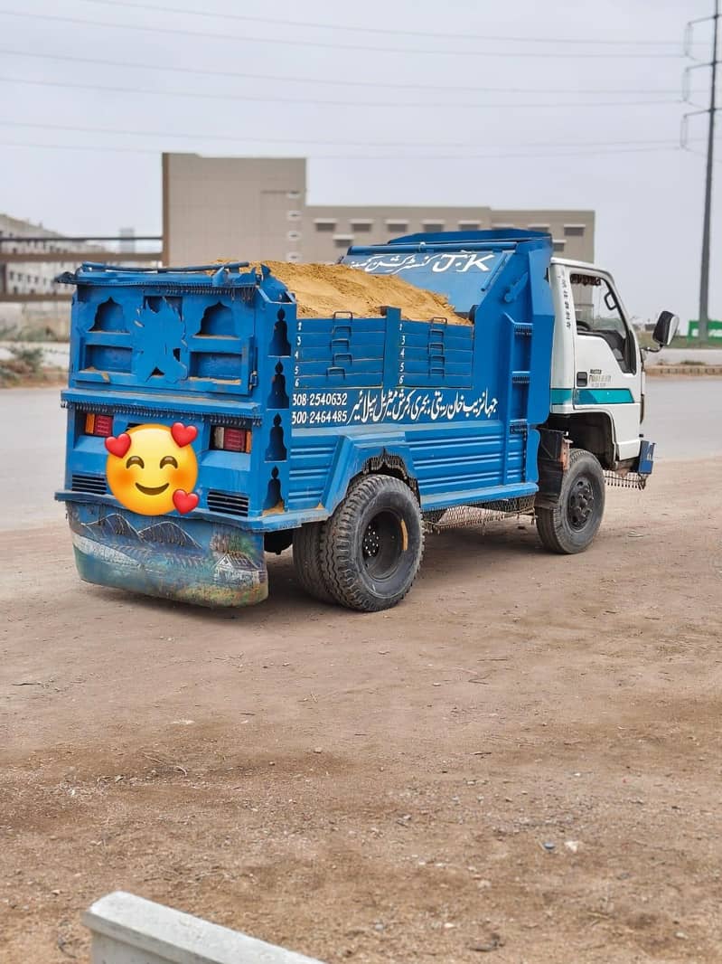 alamzaib. 03002464485 2