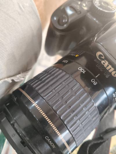 canon camera