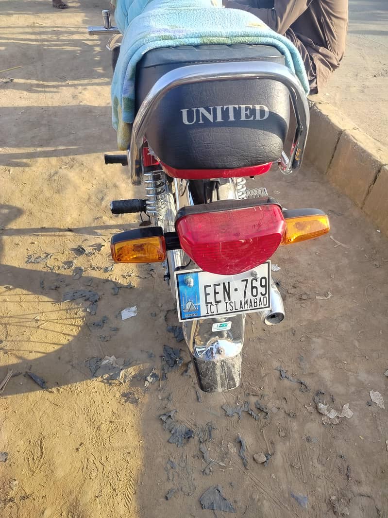 ikram ullah 0