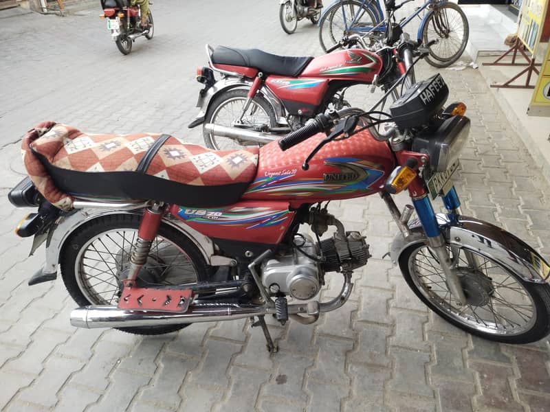 United 2018 model 0