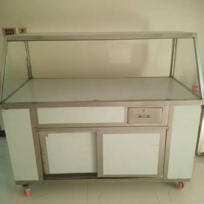 Display Counter (new)