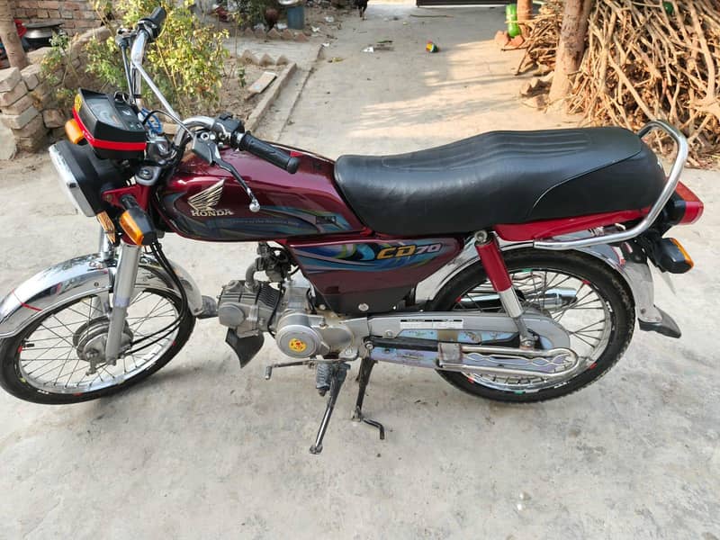 CD 70 2024 model 1