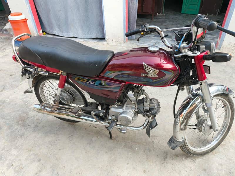CD 70 2024 model 2