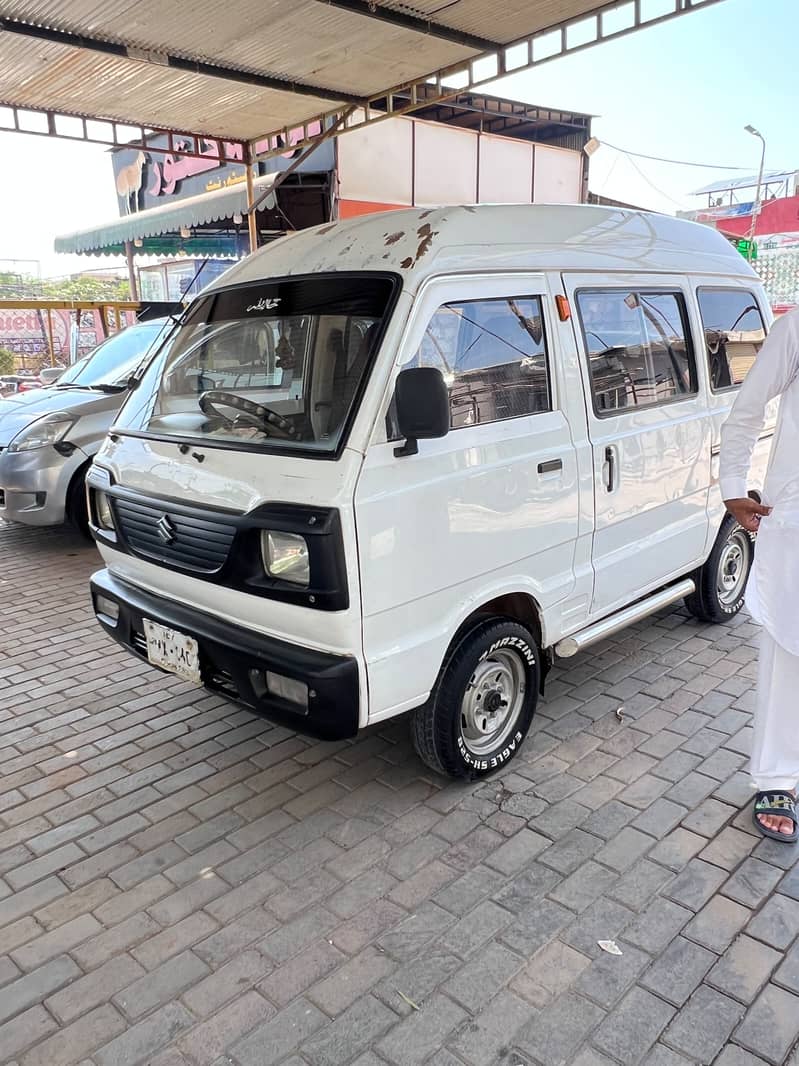 Suzuki Bolan 0