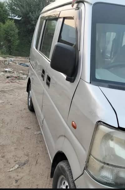 Nissan Clipper 2019