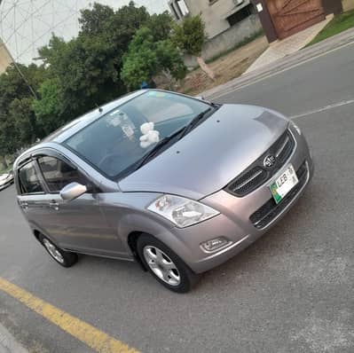 FAW V2 2018