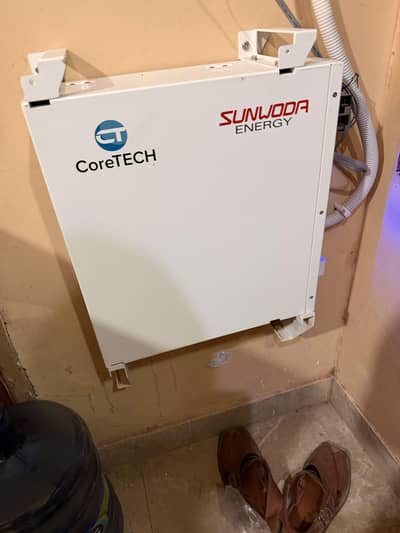Sunwooda ip21
