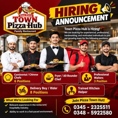 Hiring Restaurant Staff – Chefs, Delivery Boy, Waiters & Riders