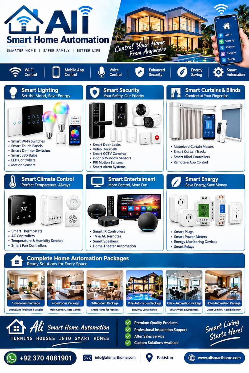Smart Switch Wifi 0