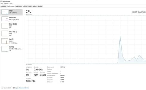 Dell latitude 5289