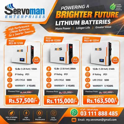 Solar Panels, Lithium Batteries & Complete Installation Solutions