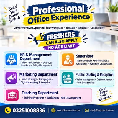 Need Staff in office work