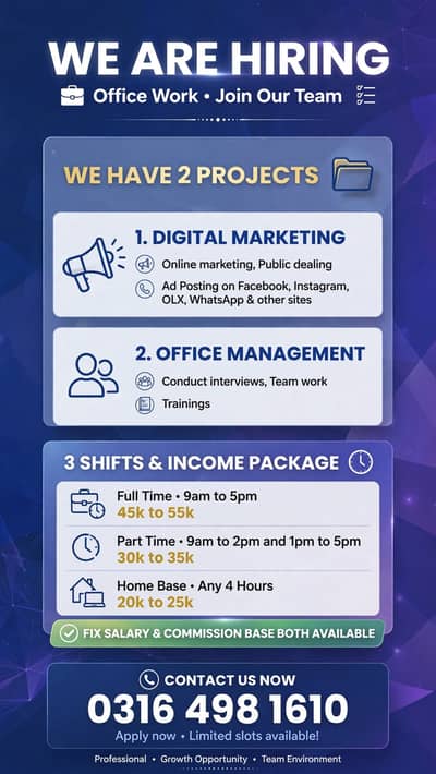 Need urgent staff of 50 person for office work and online work