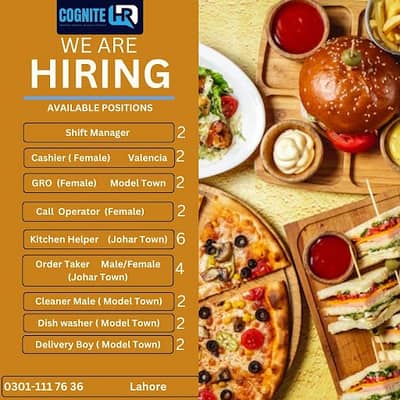 Restaurant Staff Required | Restaurant Jobs | Urgent Hiring | Jobs