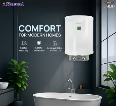 Natural Electric & Semi Insant Geyser – Multiple Models Available