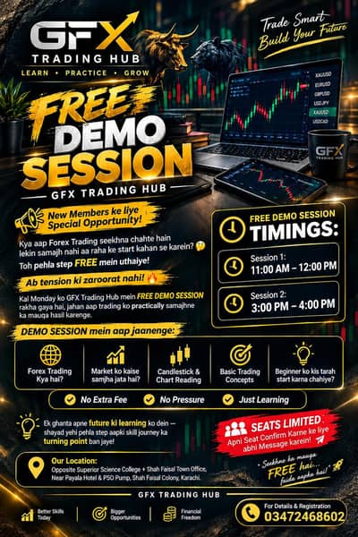 GFX Trading Hub institute
