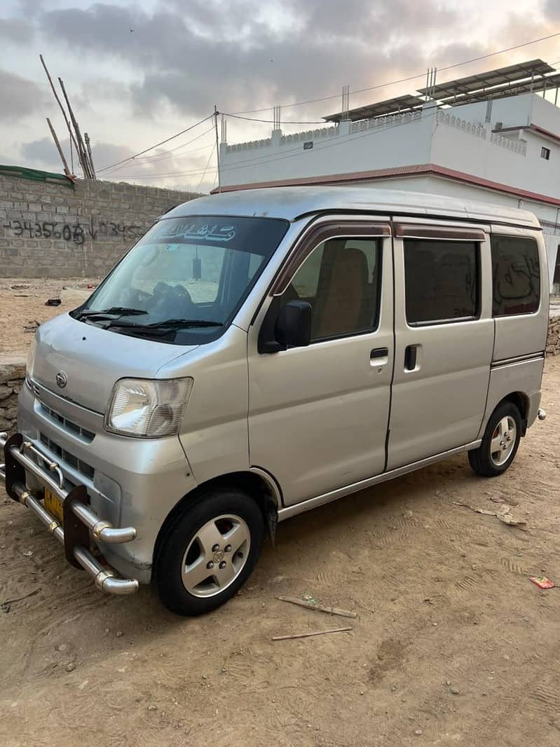 HIJET 0