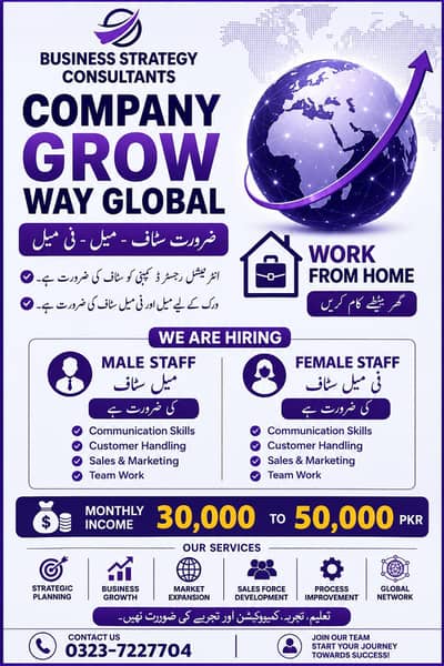 Online working