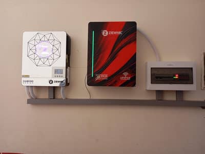 Solar Installar And Electrician Ka Mukammal Kaam Karwane ke liye hum