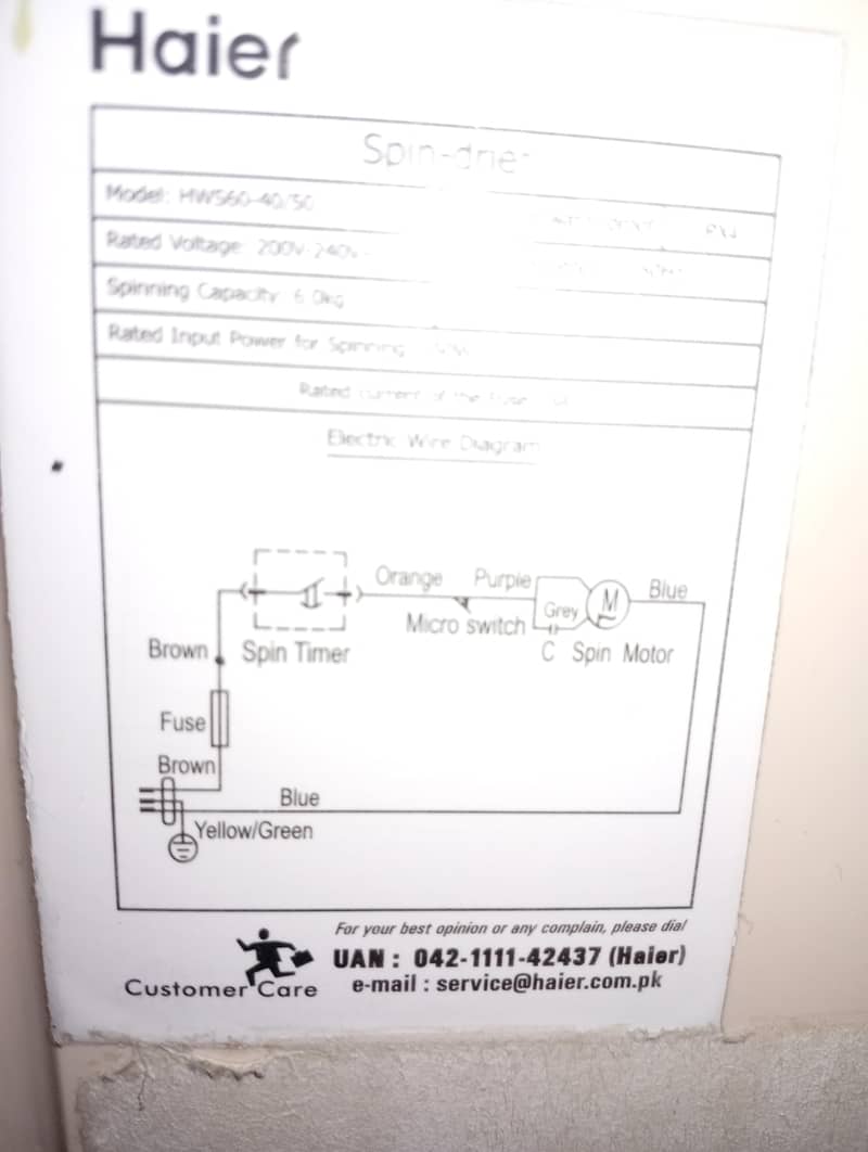 Haier  spinner 4
